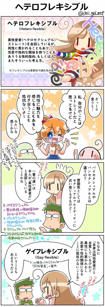 ヘテロフレキシブル 俺の嫁ちゃん 元男子