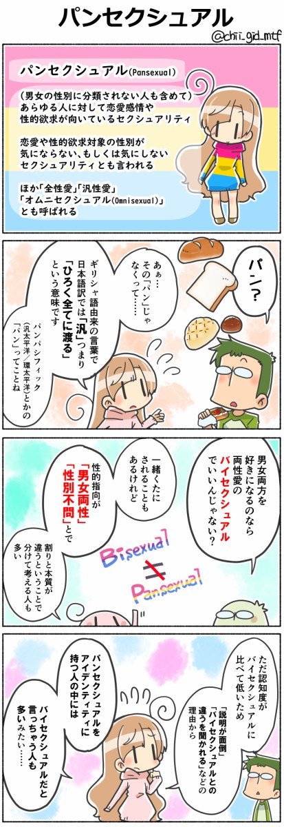 セクシュアル 意味 バイ