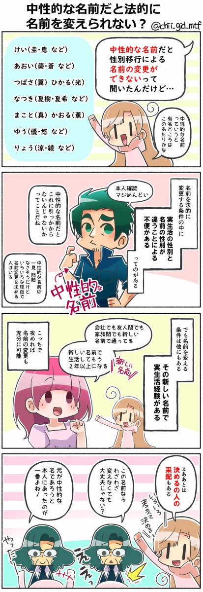 疑問 中性的な名前だと法的名前を変えられない 改名 俺の嫁ちゃん 元男子 Lgbtq 4コマ ブログ