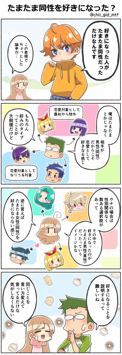 議論 たまたま同性を好きになった 同性愛 Lgbtq 俺の嫁ちゃん 元男子 Lgbtq 4コマ ブログ