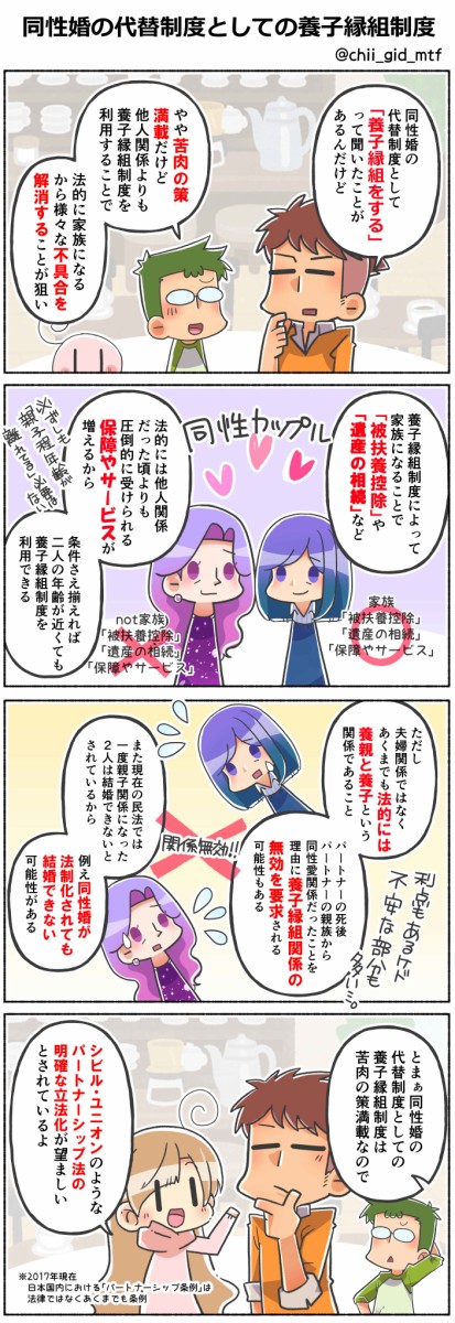 同性婚の代替制度としての養子縁組制度【LGBTQ】 : 俺の嫁ちゃん、元