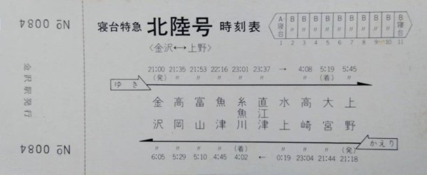上野発の夜行列車 ～「北陸」号～（思い出のスナップ） : 波浪規定の部屋