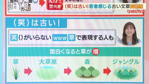 モーニングショー 笑 はもう古い 最近の若者は 草 や ジャングル を使う よりログ
