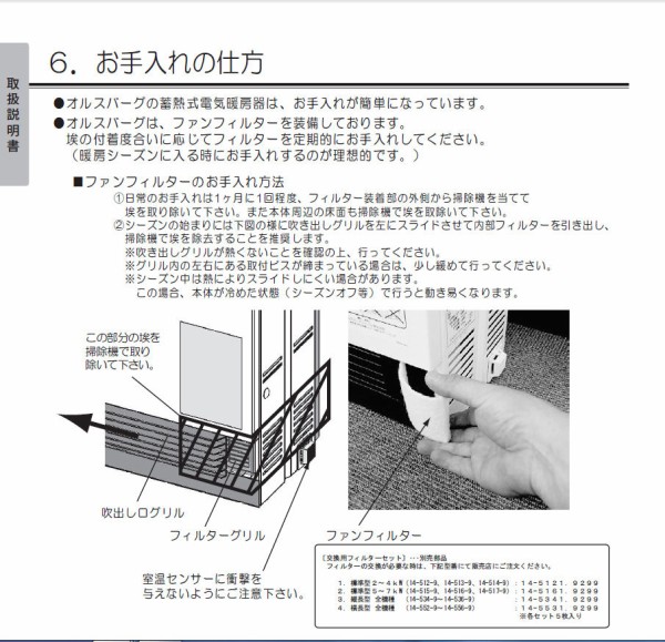 意外に知らないお手入れ♪ : すまいのよろず日記