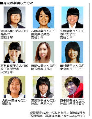 座間９遺体 全被害者の身元特定 埼玉の１７歳女子高生ら 殺人容疑で本格捜査 カミカゼニュース