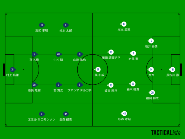 福岡３ ０徳島 吉塚fc日記３