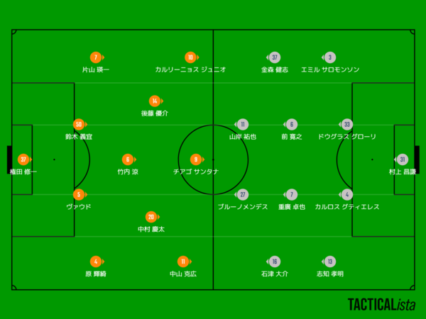 清水２ ２福岡 吉塚fc日記３