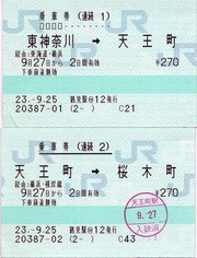 鉄道　割引券　家 懐かしのC型硬券を犬吠～外川間の「一駅散歩往復切符」（往復