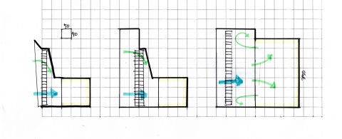 塗装ブースの自作 1 形状とファンの検討 Yosshiro Labo
