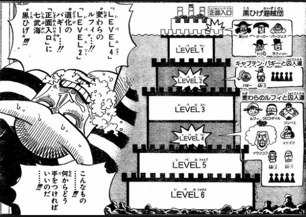 悲報 ドフラミンゴさん インペルダウンlevel6で独りぼっち ワンピースのまとめ