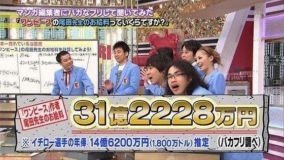 画像 ワンピースの作者の仕事場がめっちゃ楽しそうwww ワンピースのまとめ