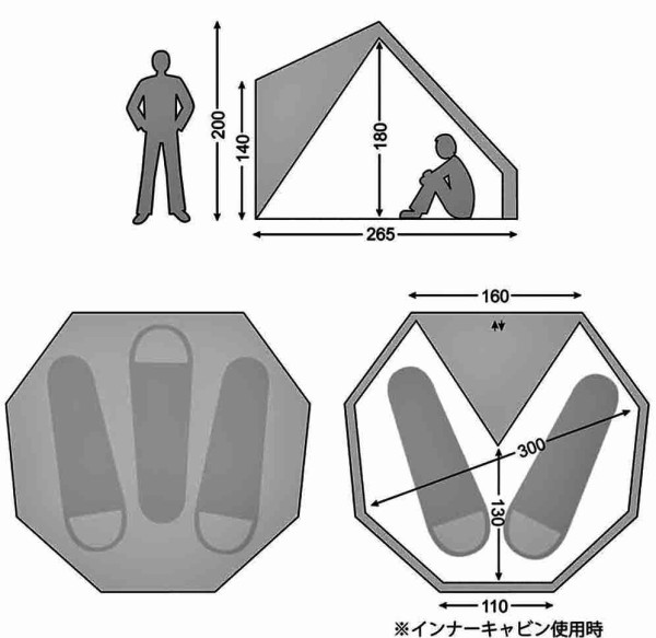 アスガルドのグランドシートはこれしかない！サイズの選び方も詳しく