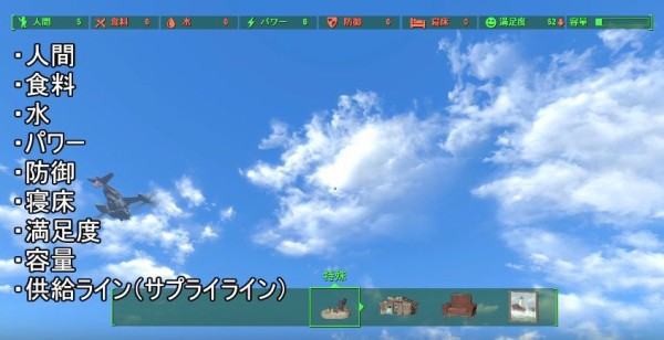 フォールアウト4 拠点講座 ためになる建築編 基本から応用 Fo4 Y速報