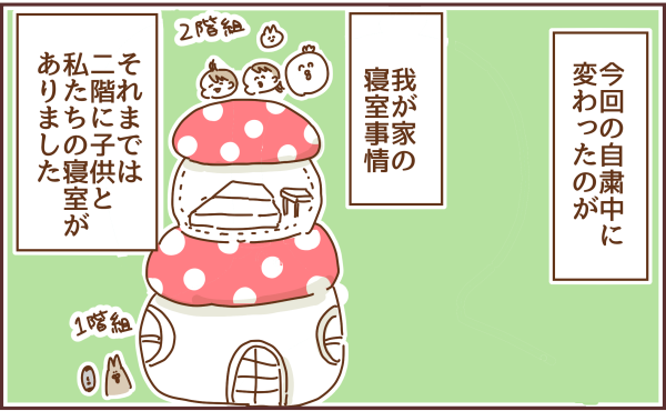 ベッドから布団へ変えた理由 トリあたま絵日記 Powered By ライブドアブログ