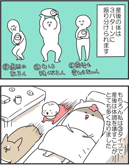 産後の体調の変化について１ トリあたま絵日記 Powered By ライブドアブログ