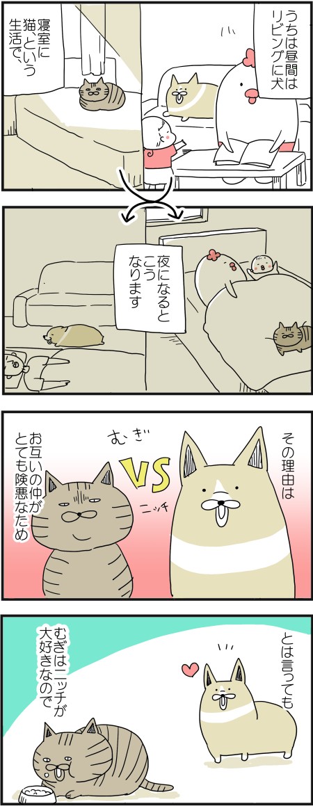 犬猫の毎日 トリあたま絵日記 Powered By ライブドアブログ