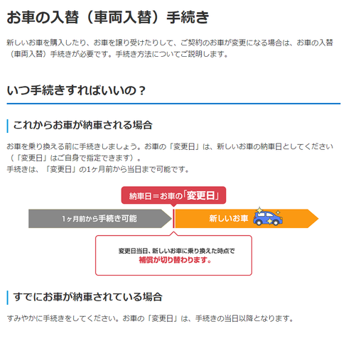 車両入れ替えに伴う自動車保険申請をしないと Turaco 旅と日常を綴る