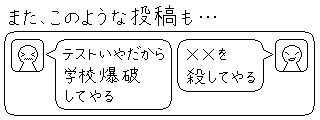 任天堂 Miiverseの投稿内容を警察に通報する場合がある と警告 ゲーム生活はじめました