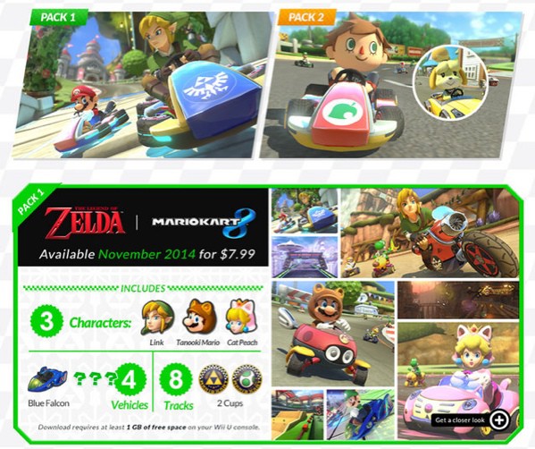 マリオカート8 の有料dlc第一弾に リンク しずえ が参戦 ゲーム生活はじめました