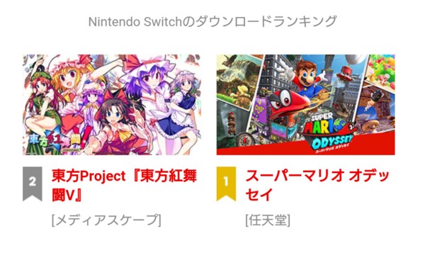 同人ゲーム 東方紅舞闘v Nintendo Switchのeshop売上ランキングで第2位の快挙 ゲーム生活はじめました