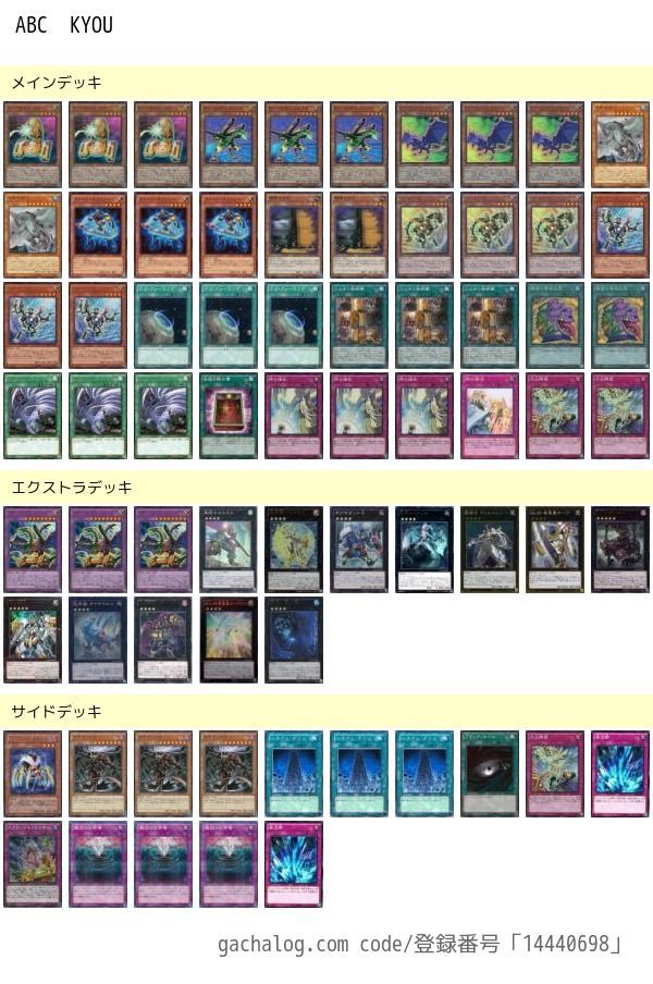遊戯王 ABCデッキ NO.2438 遊戯王構築済み ABC XYZVW AtoZデッキ！！ - メルカリ