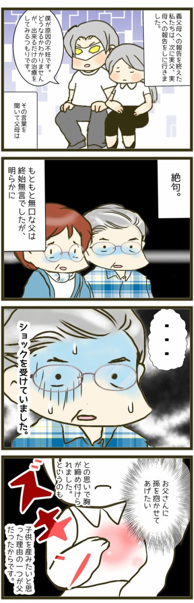 不妊治療体験記19 胸が痛い 実両親に不妊治療を伝えた時の話 家族絵日記ひまわりといっしょ