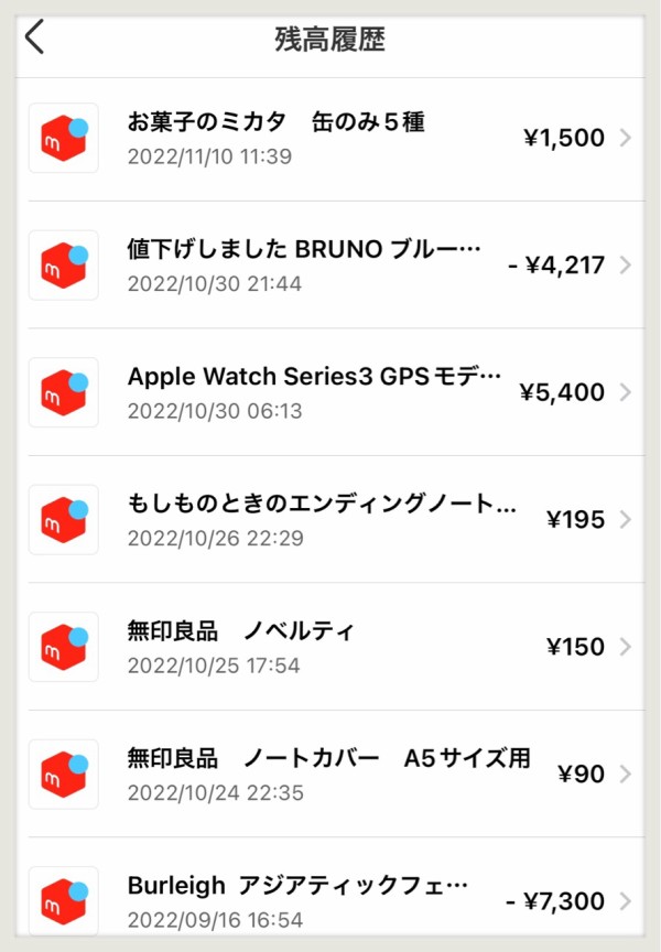 メルカリで断捨離】2022年！売ったモノと売上金まとめ : ゆとりある 