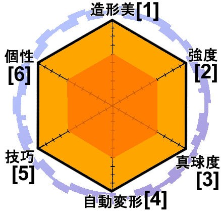 爆丸　まとめ 爆丸コレクション - Expansion Pack