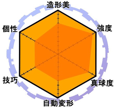 タートニアム TURTONIUM 風属性 爆026 亀型爆丸 : 爆丸コレクション