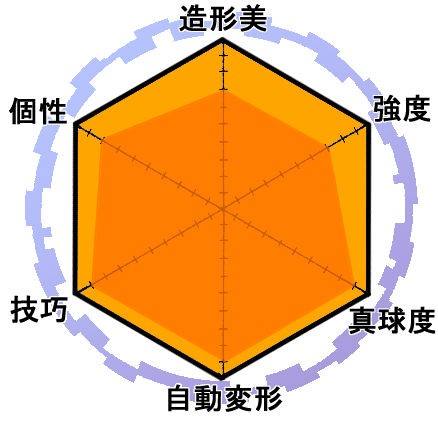 タートニアムDX TURTONIUM(ULTRA) 風属性 BAKUGAN STARTER PACK : 爆丸