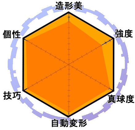 ヒドラノイドDX HYDRANOID(ULTRA) 水属性 BAKUGAN STARTER PACK : 爆丸