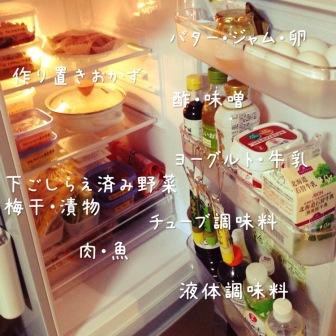 冷蔵庫スッキリ化計画 第1話 一人暮らしの調味料事情 フツウノコト