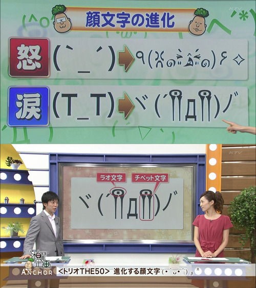 生活 進化する顔文字 リアルでこわすぎ 話題の画像祭り Funny Image