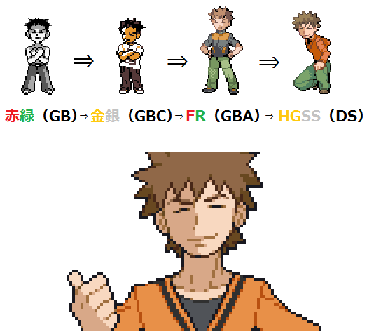 ポケモン タケシってこのまま進化するとこうなりそう 話題の画像祭り Funny Image