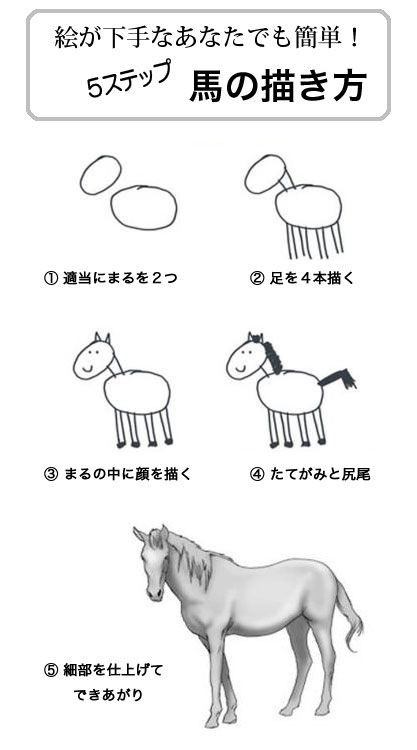 なるほど 絵が下手な人でも簡単に馬の絵が描ける 話題の画像祭り Funny Image なるほど 絵が下手な人でも簡単に馬の絵が描ける 話題の画像祭り Funny Image