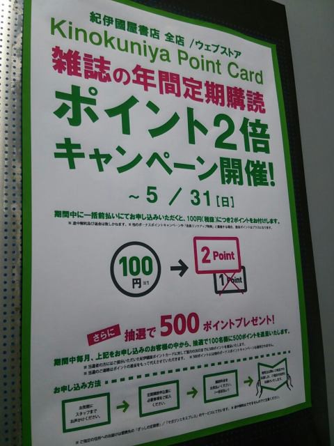 15年4月12日のタッチ 夢野みさをのロケタッチ記録