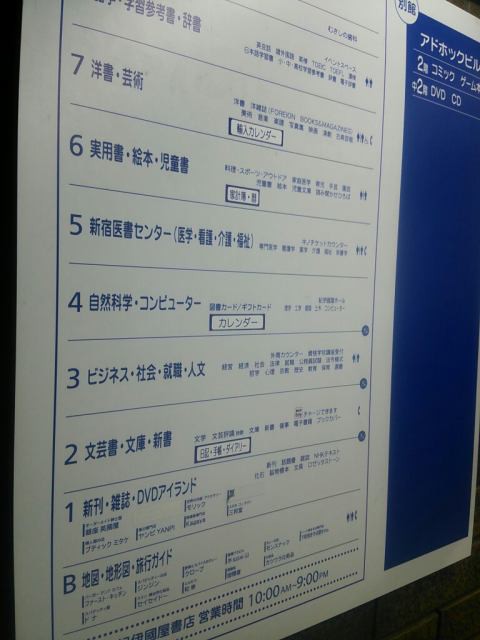 13年12月28日のタッチ 夢野みさをのロケタッチ記録 13年12月28日のタッチ 夢野みさをのロケタッチ記録