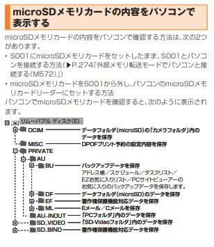 Au ガラケー 連絡帳 Vcf Excelに変換 02 Joyeux