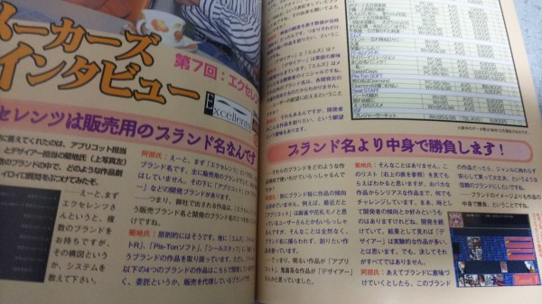 アダルトゲーム雑誌 １９９４ １９９９年 チタニア