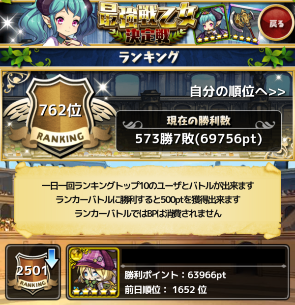 第12回最強戦乙女決定戦 のおもひで おまめのゆるドラブログ 第12回最強戦乙女決定戦 のおもひで おまめのゆるドラブログ