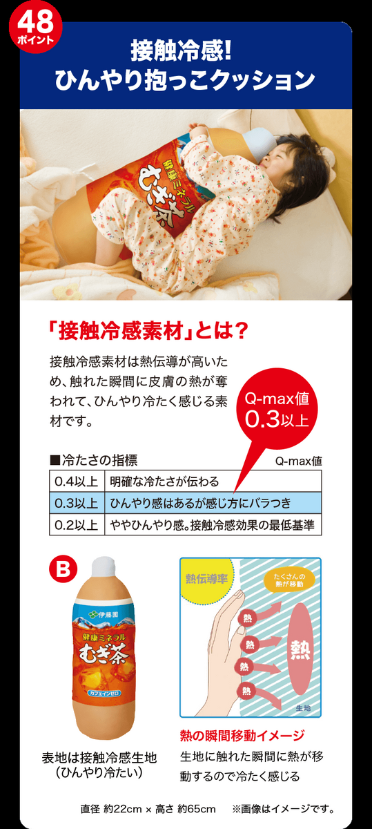 悲報 鶴瓶の麦茶 増量に増量を重ねて貯水タンクみたいになってしまう ゆるゲーマー遅報