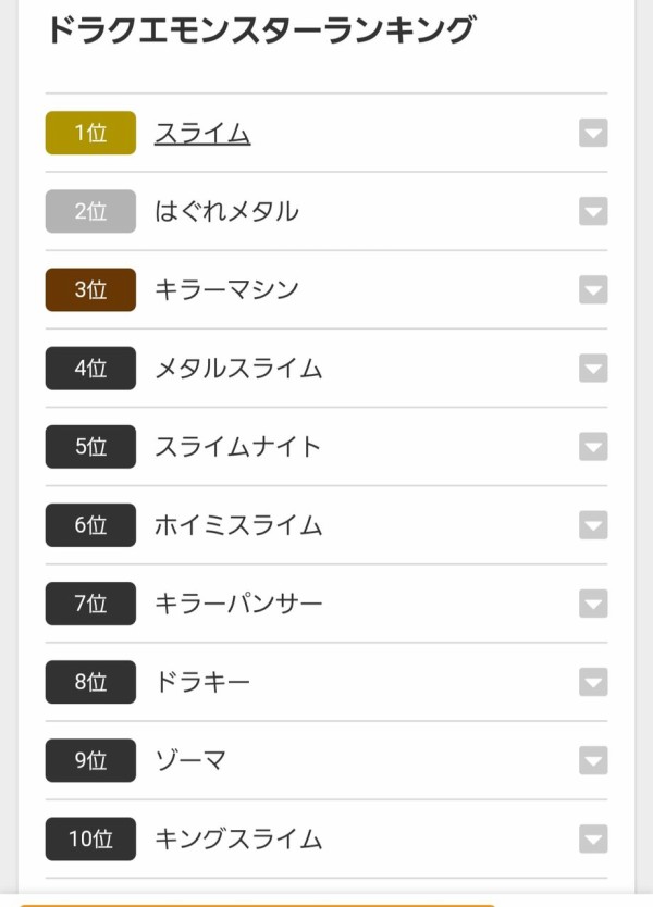 悲報 ドラクエでスライムに次ぐno2マスコットであるキメラ よく見るとキモい ゆるゲーマー遅報