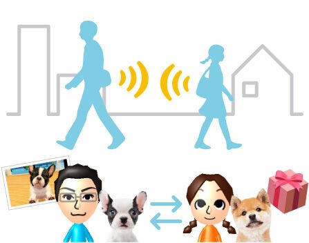 ワイ 未だに3dsを毎日持ち歩くも すれちがい が全く出来ない ゆるゲーマー遅報