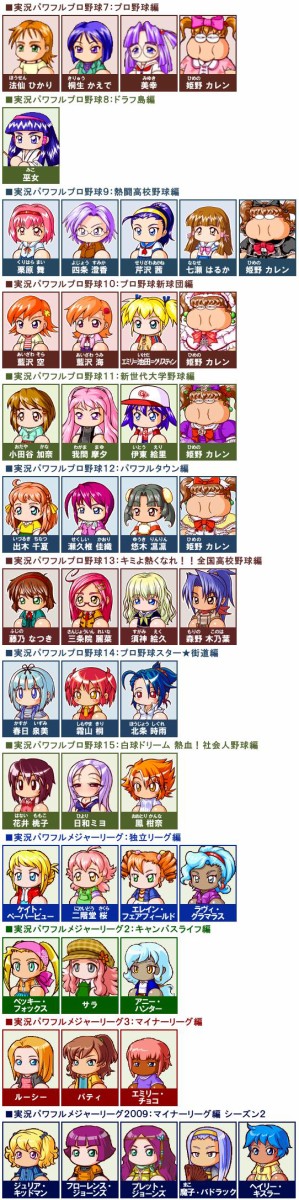 悲報 最近のパワプロさん いくら何でも萌え豚への媚びが過ぎる ゆるゲーマー遅報