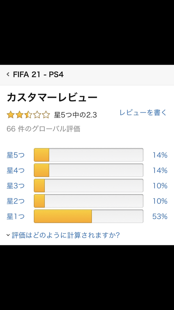 悲報 Fifa21 ゴミゲーすぎる ゆるゲーマー遅報