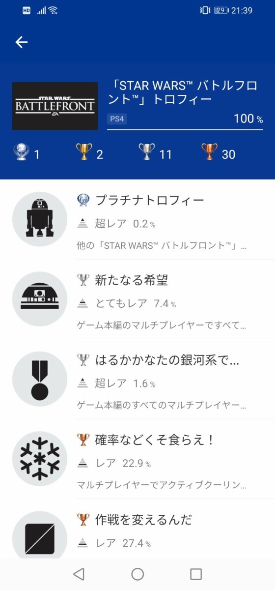 君らps4のトロフィーどれくらいや ゆるゲーマー遅報