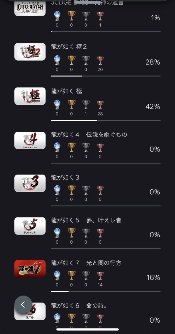ワイ 龍が如くシリーズやったろ シリーズ全部買ってみた 1年経った結果 ゆるゲーマー遅報 ワイ 龍が如くシリーズやったろ シリーズ全部買ってみた 1年経った結果 ゆるゲーマー遅報
