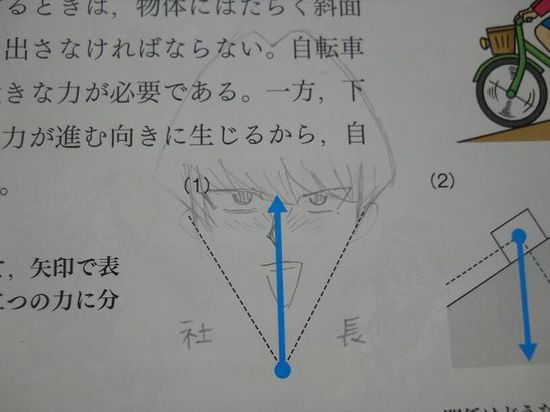 爆笑 外国人 日本人天才 あいつらまた教科書に落書きしてるぞwwwwwww ユルクヤル 外国人から見た世界