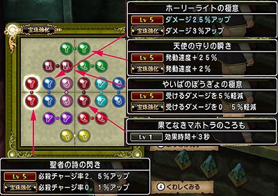 メイヴ用 僧侶の装備と宝珠 ゆうきりんりん