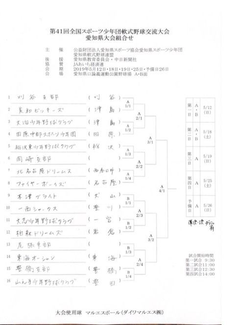 スポーツ少年団全国大会愛知県大会 yuukiclubのブログ